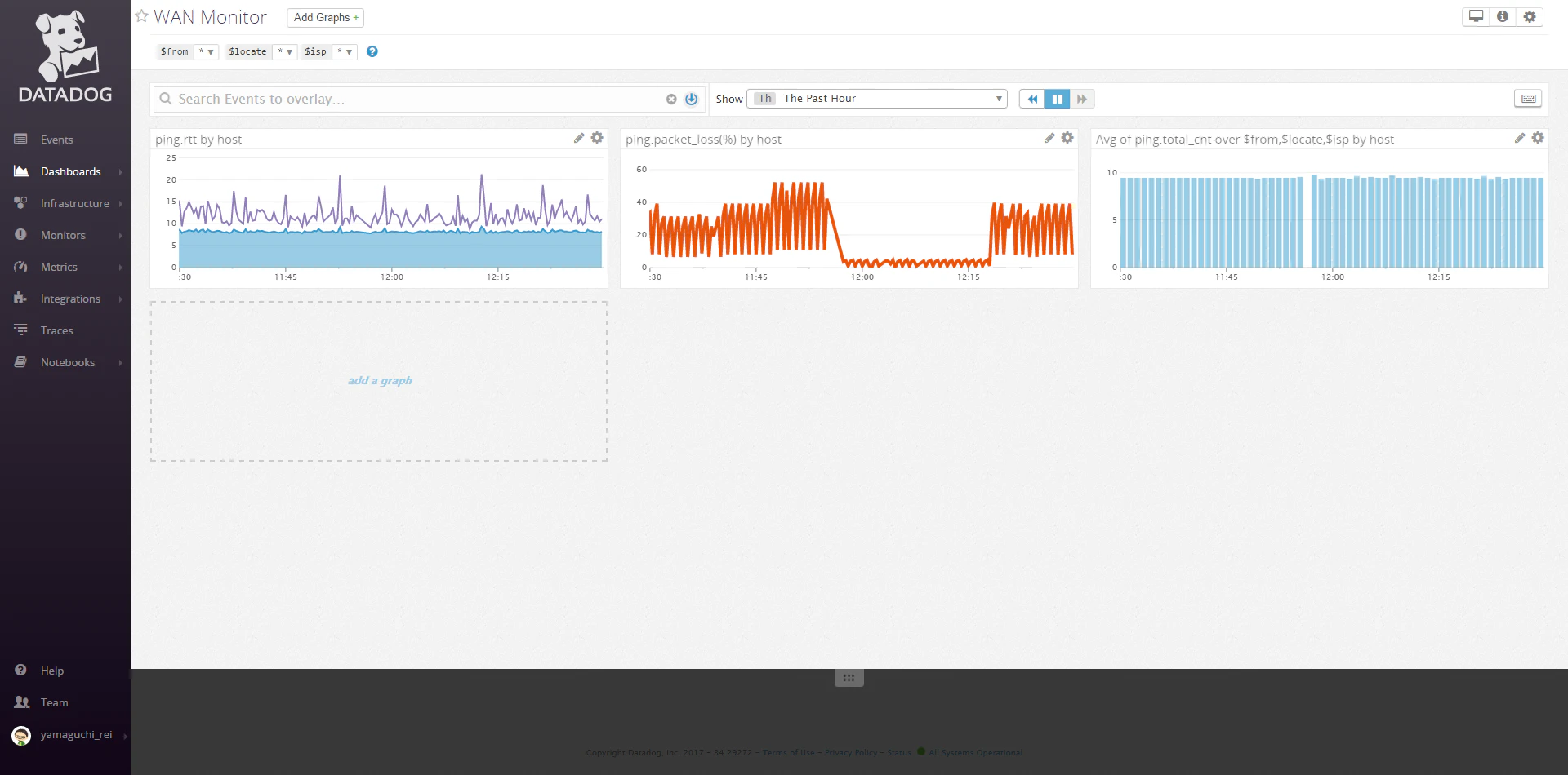 WAN Monitor _ Datadog (3).png