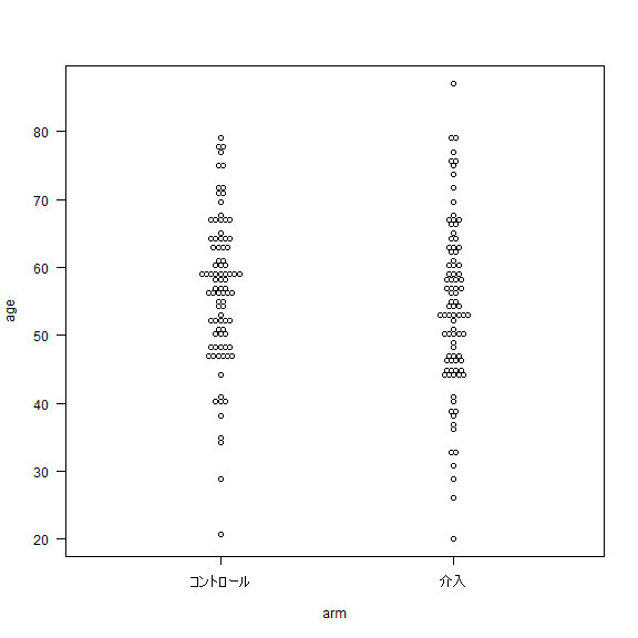 plot of chunk unnamed-chunk-5 plot of chunk unnamed-chunk-5