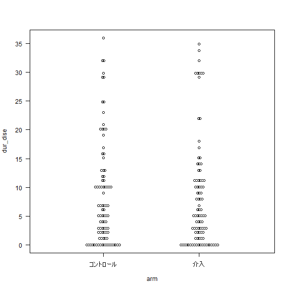plot of chunk unnamed-chunk-6 plot of chunk unnamed-chunk-6