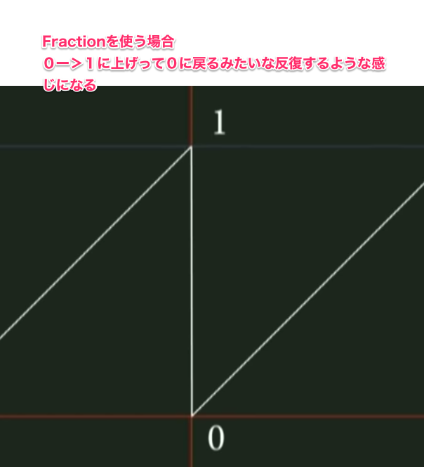 スクリーンショット_2018-06-30_17_47_47.png