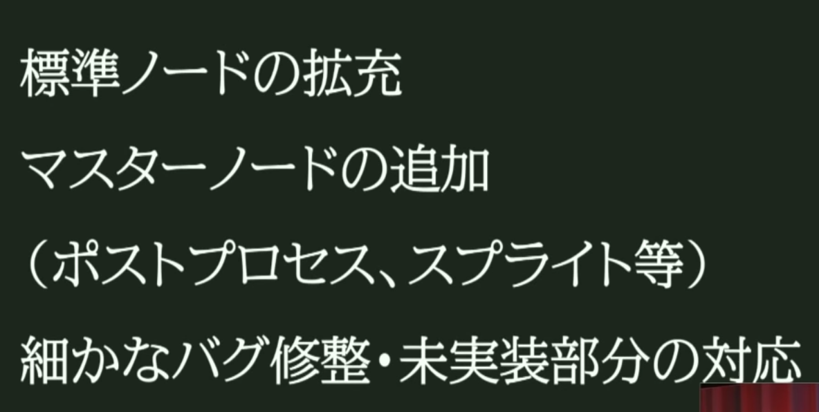 スクリーンショット 2018-07-07 20.21.51.png