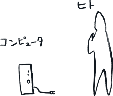 人工芸術家 自分の代わりに機械に作品を作ってもらいたい人の話 Qiita