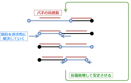 constraint2.png