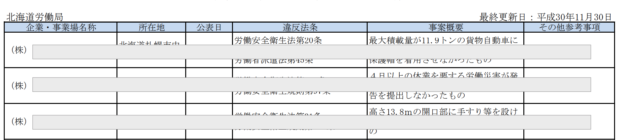 スクリーンショット 2019-01-14 3.12.03.png