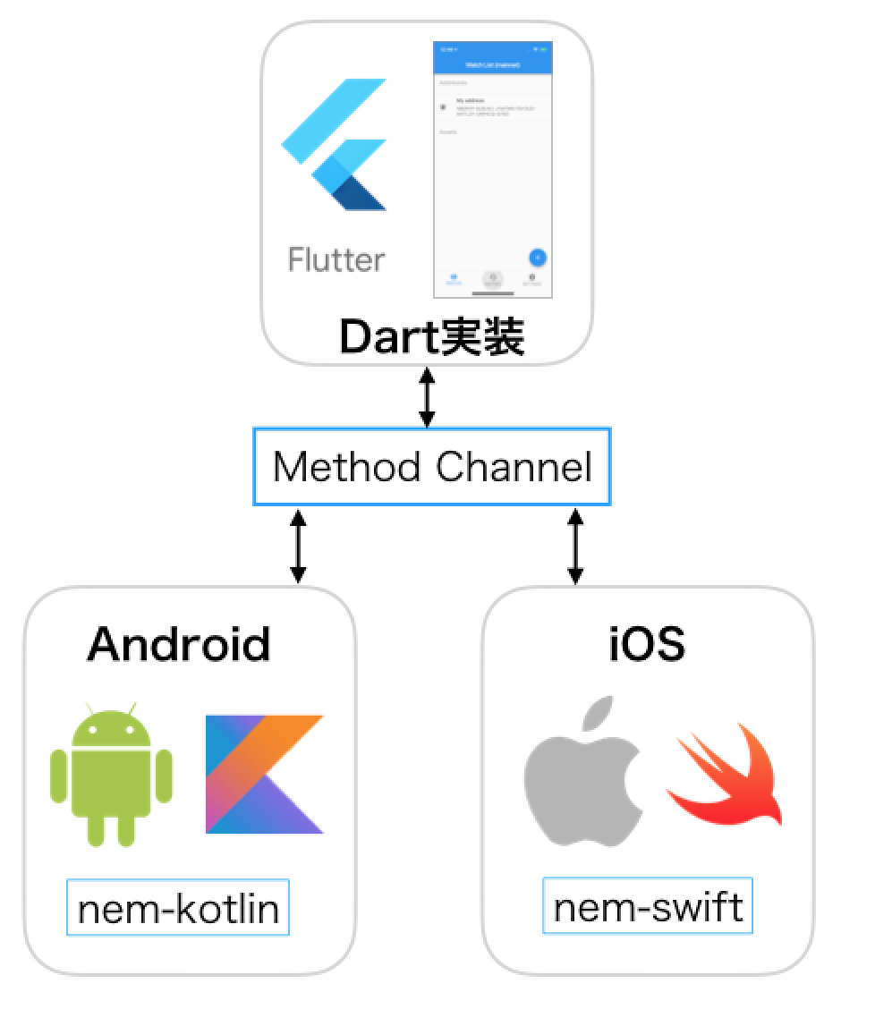 スクリーンショット 2018-12-18 9.32.39.png