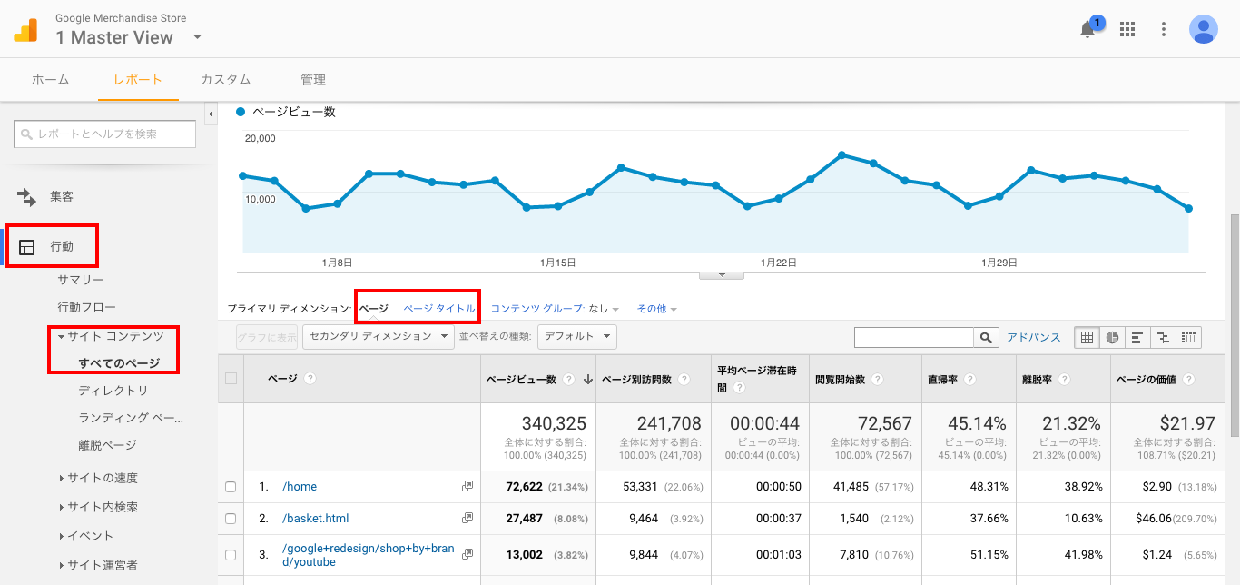 ページ アナリティクス.png