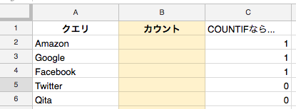 特定の文字列が何文字あるかカウントする方法 Qiita 特定の文字列が何文字あるかカウントする方法 Qiita