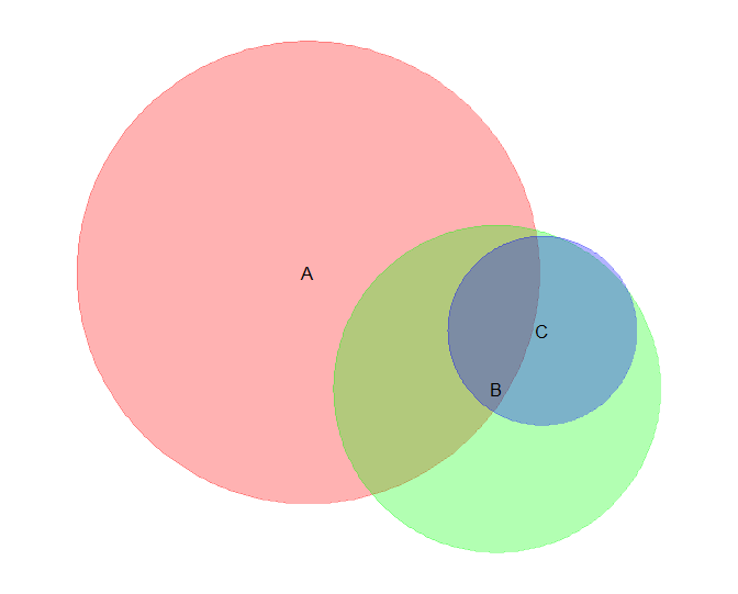 venn1.png