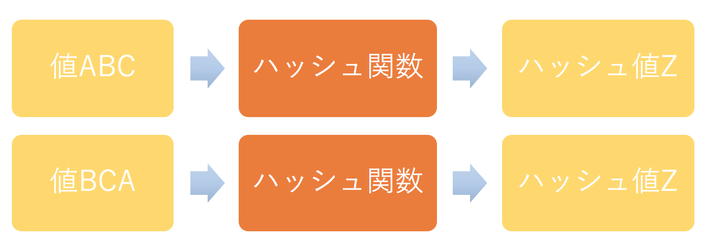 スクリーンショット 2017-11-01 8.07.16.png