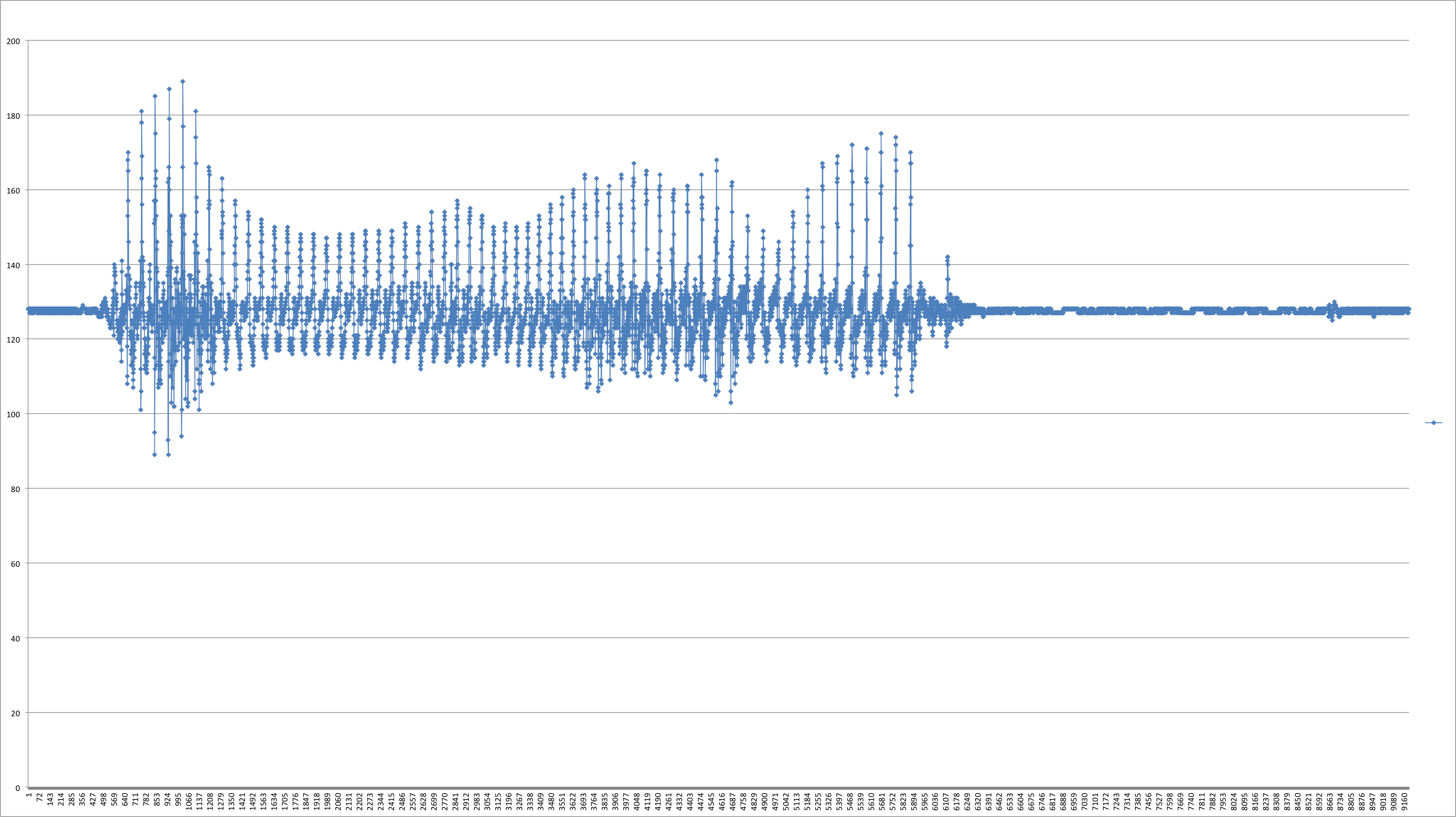 graph.png