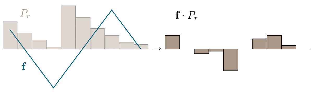 Scaling_f.png