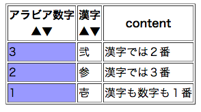 スクリーンショット 2015-07-15 13.14.33.png