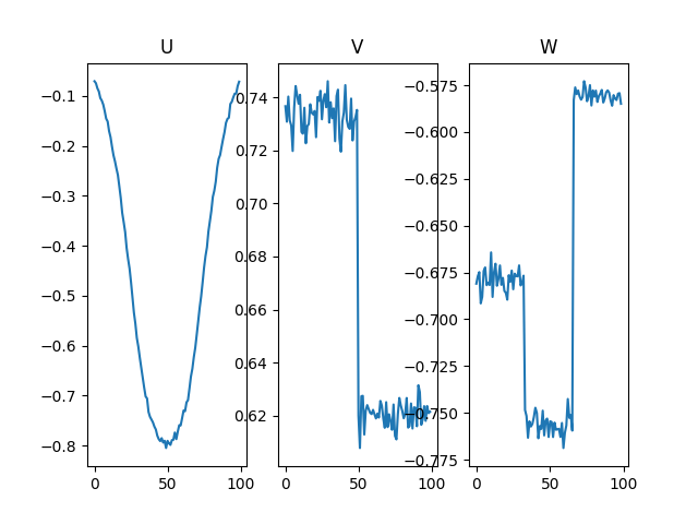 Figure_2.png Figure_2.png