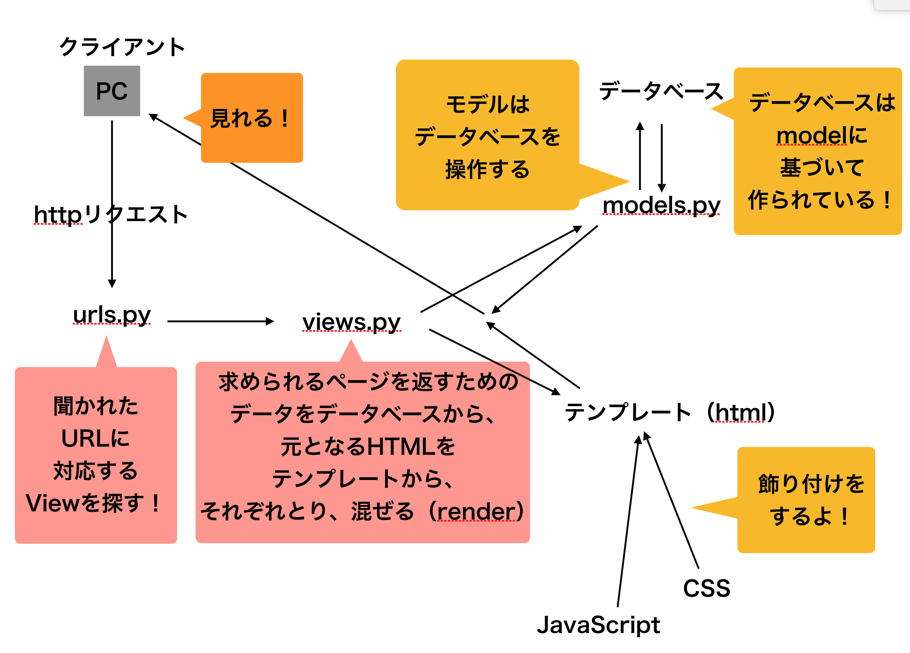 スクリーンショット 2017-07-25 22.19.12.png