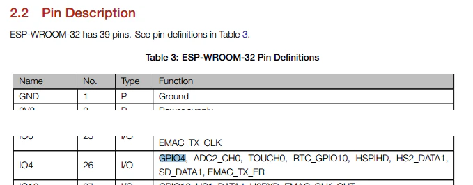 GPIO4.png