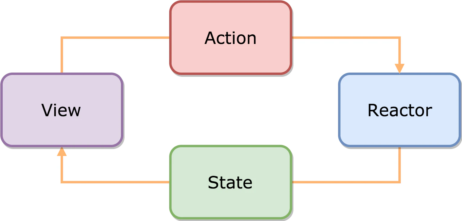 a91c1688-2321-11e7-8f04-bf91031a09dd.png a91c1688-2321-11e7-8f04-bf91031a09dd.png