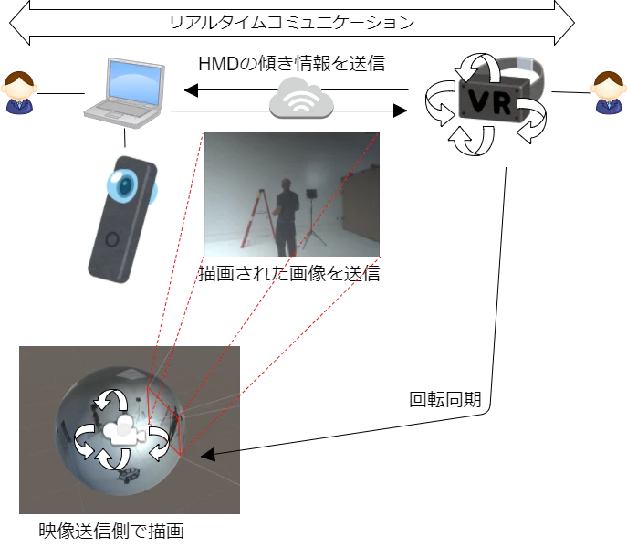 新手法 (1).png