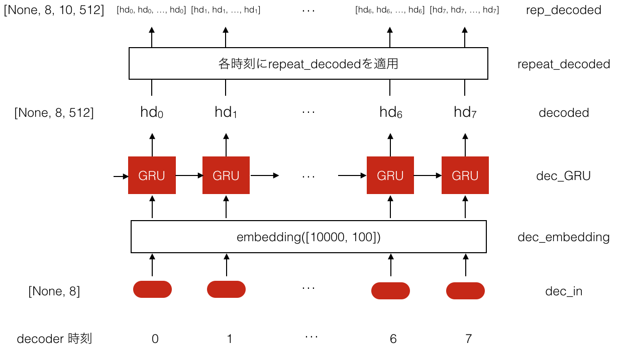 Screen Shot 2018-02-05 at 18.40.11.png