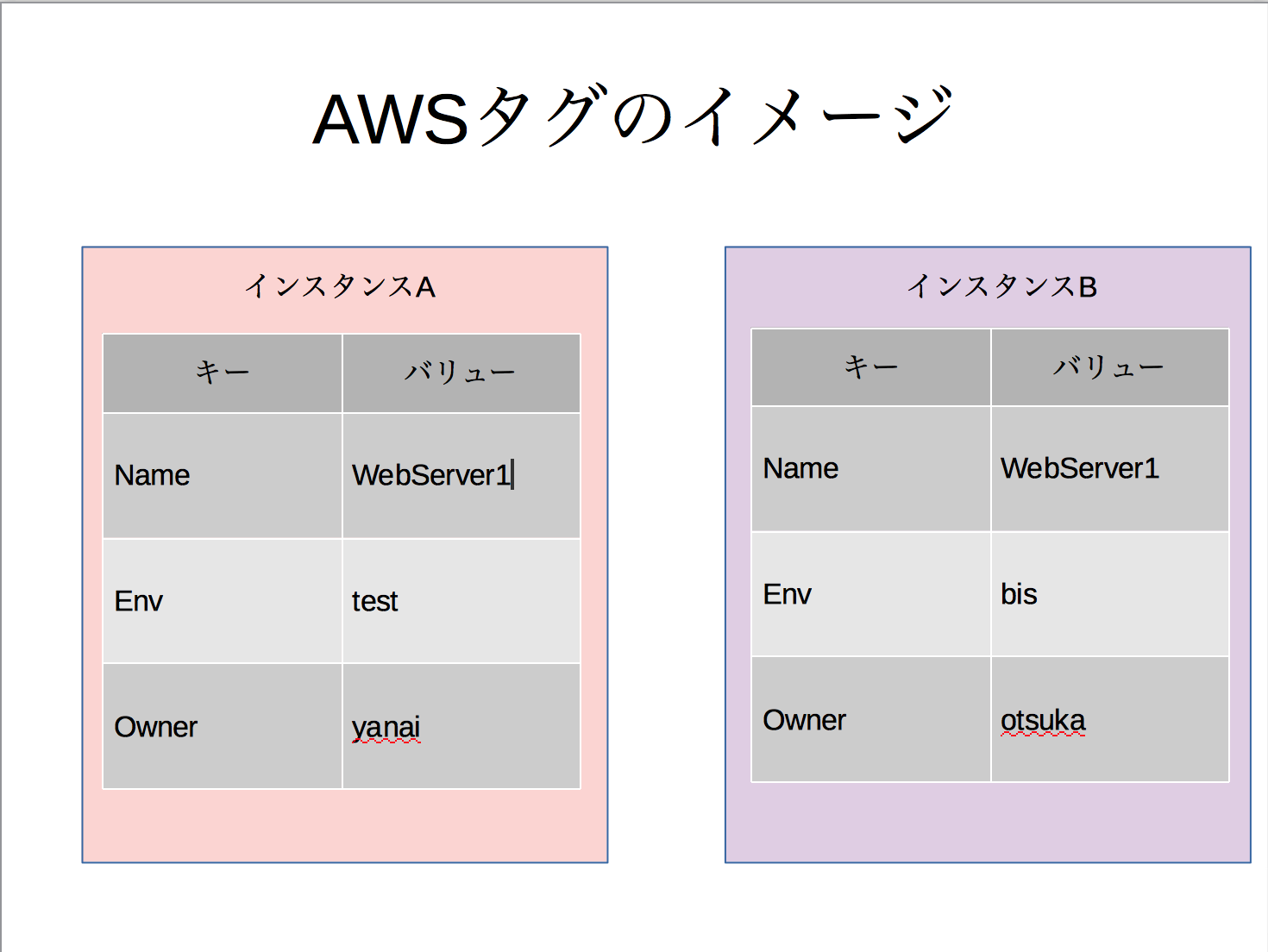 スクリーンショット 2017-12-08 11.34.15.png