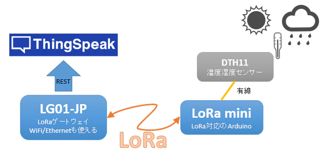 全体像.PNG