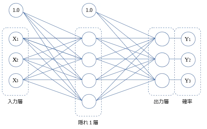 NN01-01.PNG