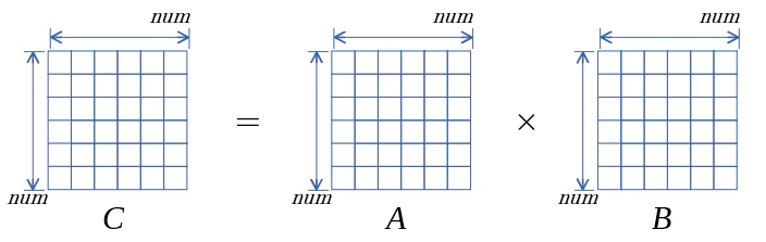 行列の積.PNG