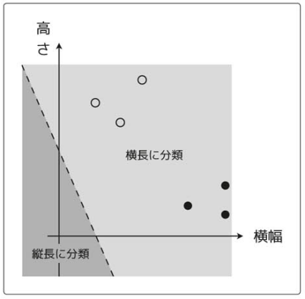 スクリーンショット 2017-10-29 12.43.51.png