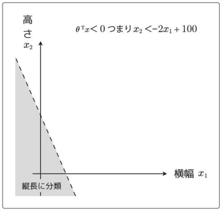 スクリーンショット 2017-10-29 12.43.43.png