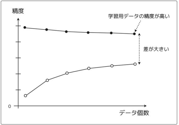 スクリーンショット 2017-10-29 13.25.07.png