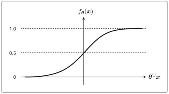 スクリーンショット 2017-10-29 12.41.18.png