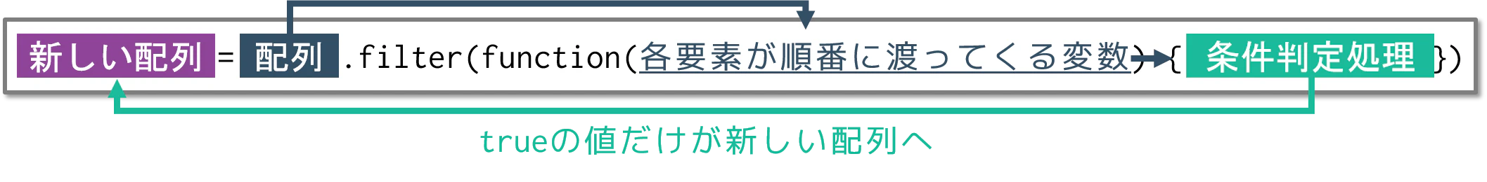 form-of-filter.png
