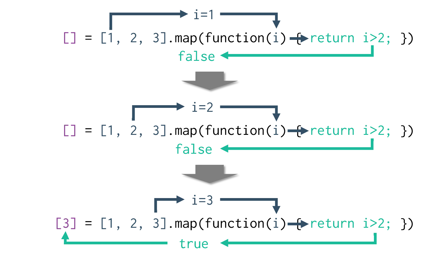 form-of-filter-example.png