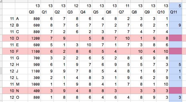 スクリーンショット 2017-10-05 22.01.17.png