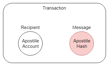 apostille-Page-1.png