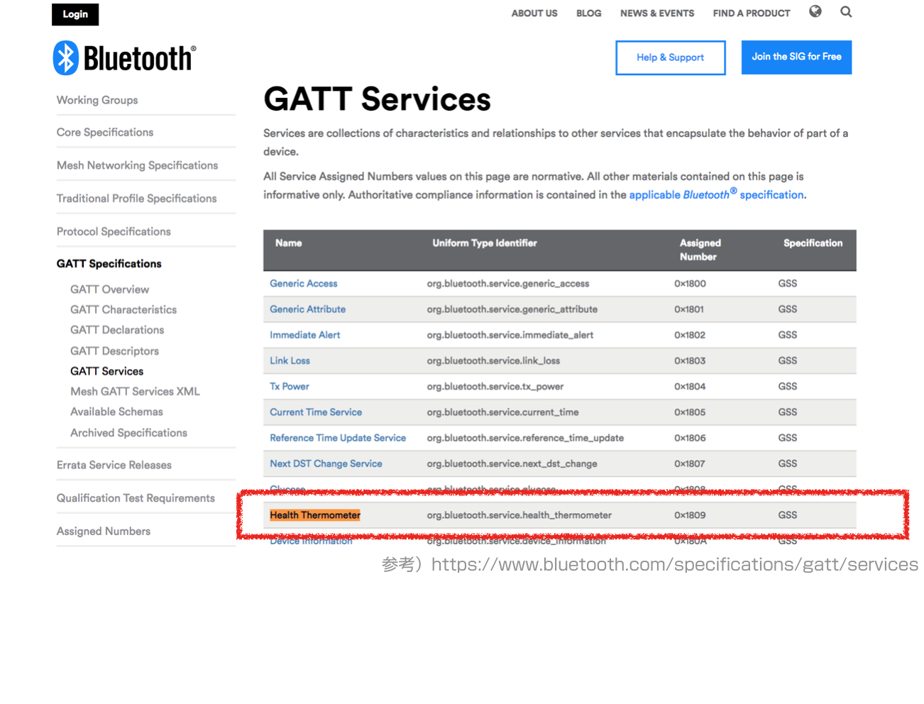 GATT_Service_体温計.png