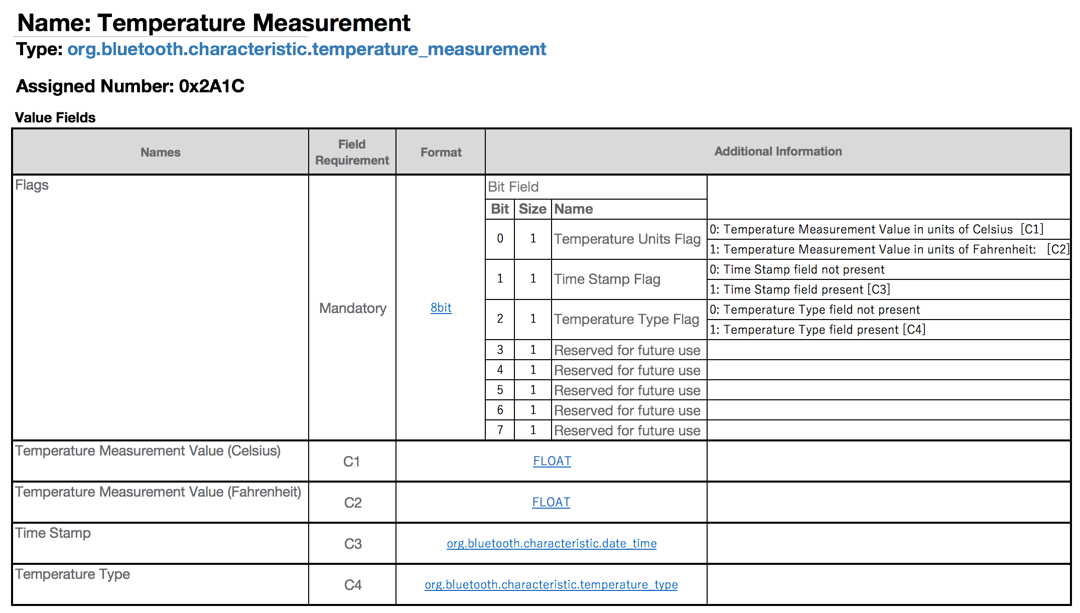 BLE_Temperature Measurement.png