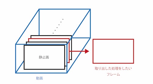 フレーム分割図.jpg
