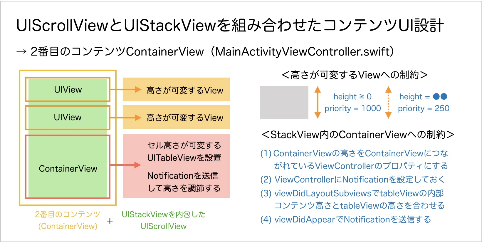 activity_contents.jpg