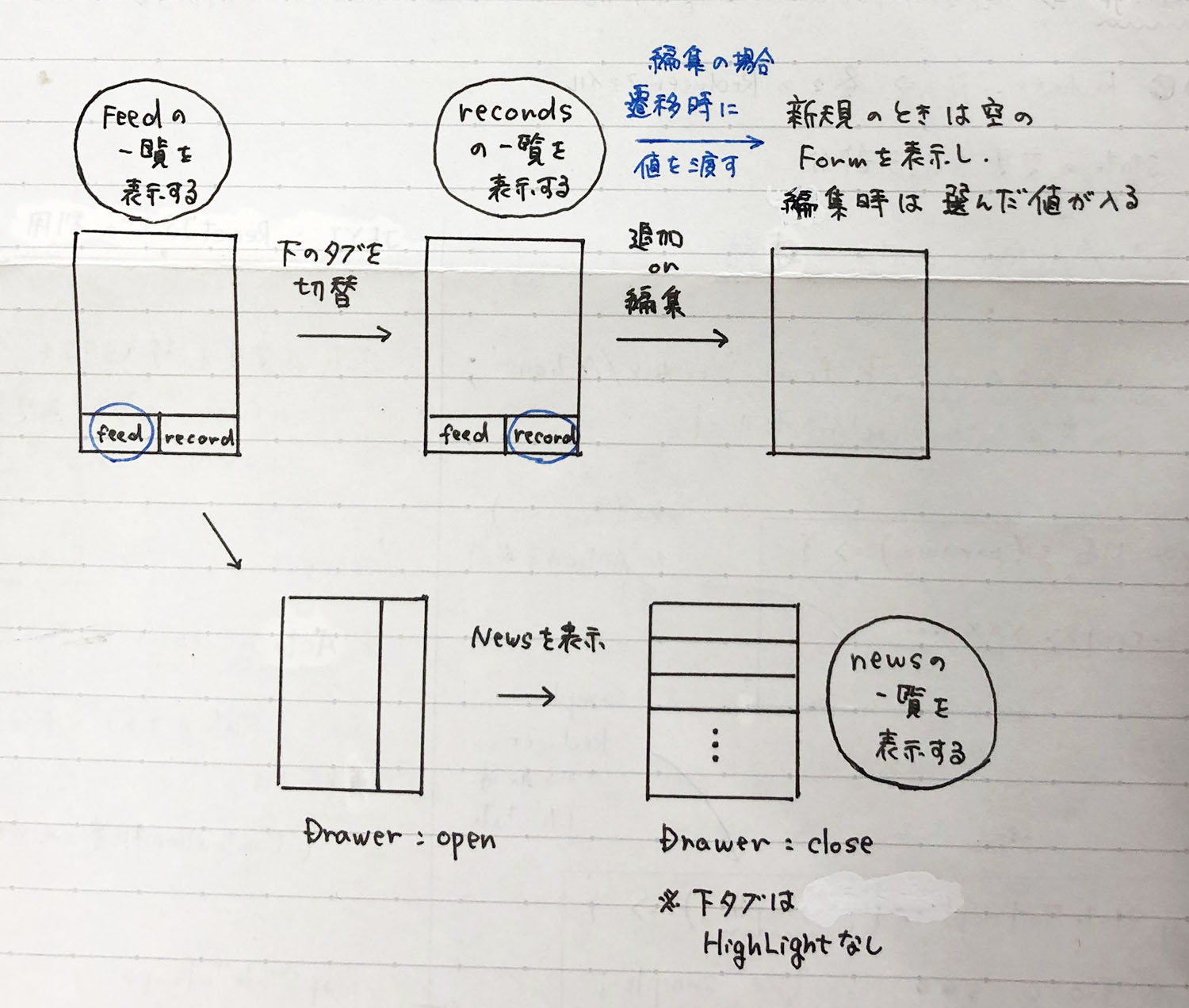 data_mapping_point.png