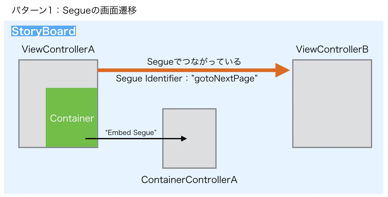 pattern1_container.png
