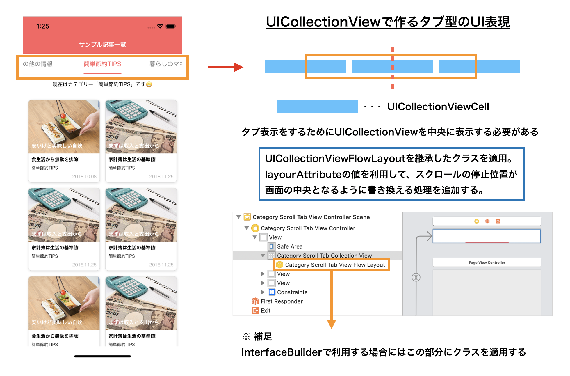 uicollectionview_layout_atrributes.png
