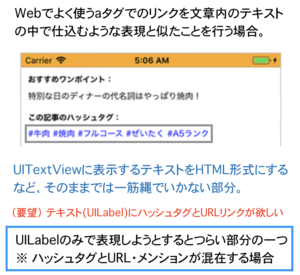 case2図解その1.png
