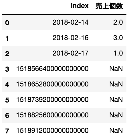 スクリーンショット 2018-02-15 1.03.24.png