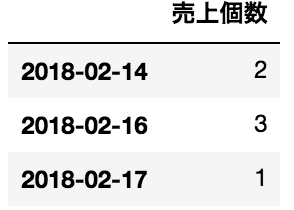 スクリーンショット 2018-02-15 0.05.30.png