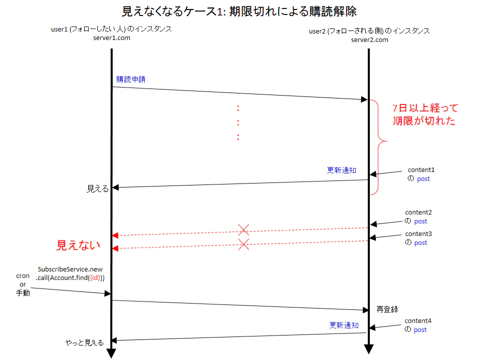 スライド3.PNG