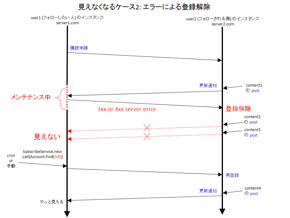 スライド4.PNG