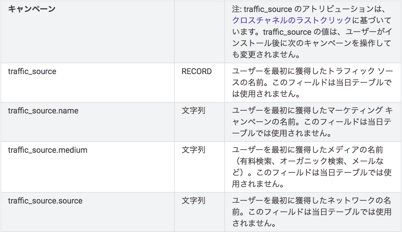 スクリーンショット 2019-03-05 17.28.35.png