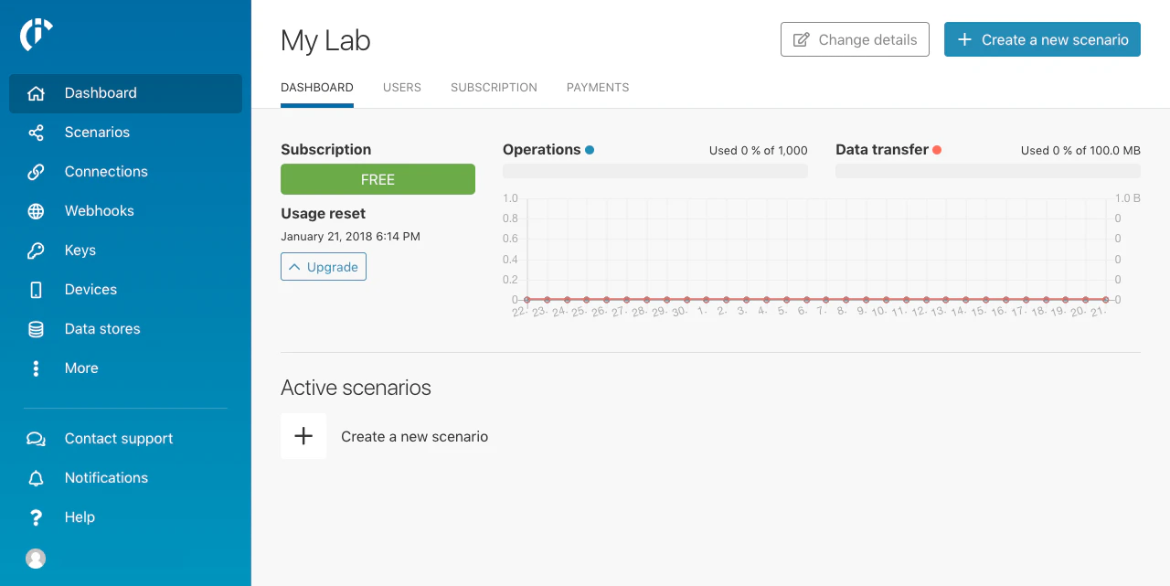 FireShot Capture 6 - My Lab I Integromat - https___www.integromat.com_org_174321#=.png
