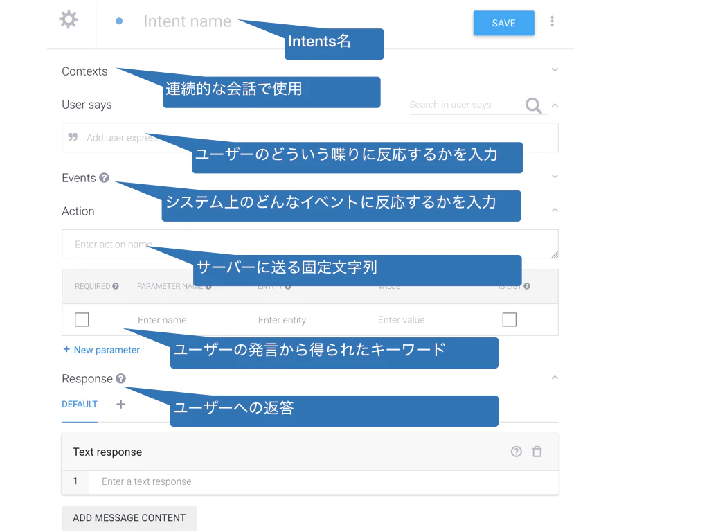 ActionsOnGooglePrint.056.png