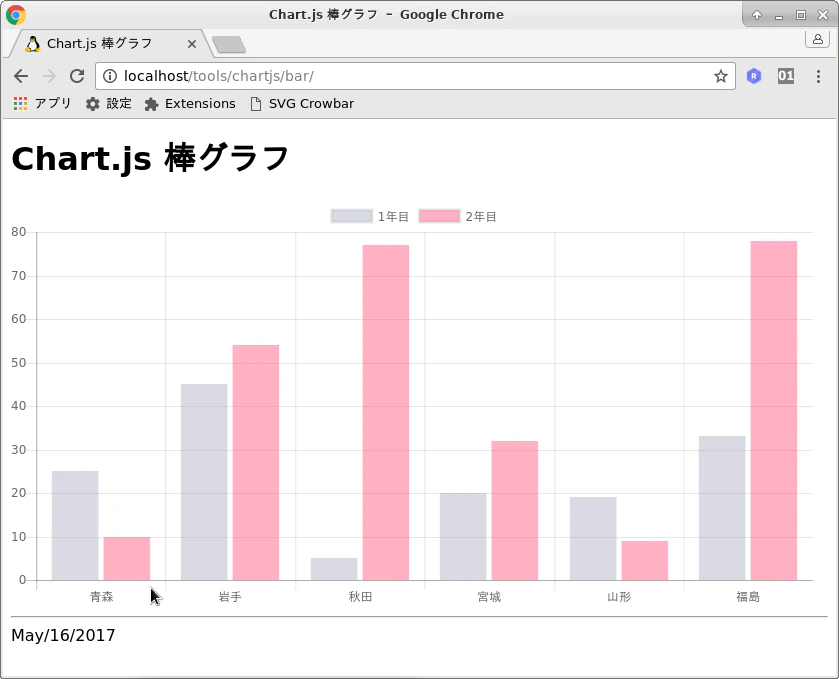 bar_graph.png